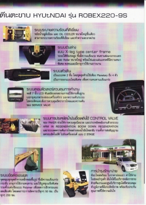 220-LC9S รถขุดใหม่บูมยาว15เมตร จากเกาหลี รุ่นขายดี ทนดี ประหยัดดี ครับ