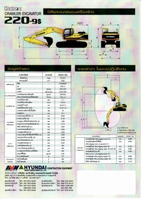 220-9 รถขุดใหม่ จากเกาหลี รุ่นขายดี ทนดี ประหยัดดี ครับ
