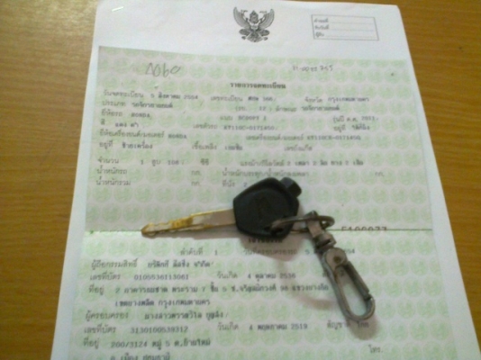 ขายแล้วค่ะ ขอบคุณพี่ส้ม ปลวกแดง Scoopy i ลิขสิทธิ์MANUแท้