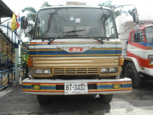 คนซื้อ จัดแนนซ์ไม่ผ่าน ขอนำกลับมาขายใหม่ครับ คนซื้อ จัดแนนซ์ไม่ผ่าน ขอนำกลับมาขายใหม่ครับ