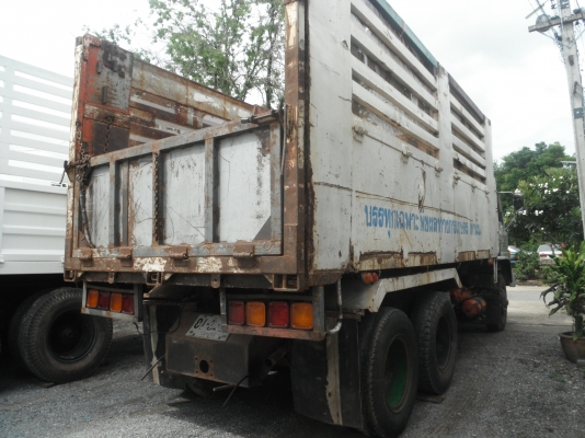 คนซื้อ จัดแนนซ์ไม่ผ่าน ขอนำกลับมาขายใหม่ครับ คนซื้อ จัดแนนซ์ไม่ผ่าน ขอนำกลับมาขายใหม่ครับ