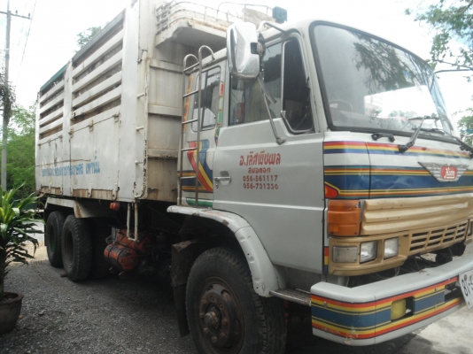 คนซื้อ จัดแนนซ์ไม่ผ่าน ขอนำกลับมาขายใหม่ครับ คนซื้อ จัดแนนซ์ไม่ผ่าน ขอนำกลับมาขายใหม่ครับ