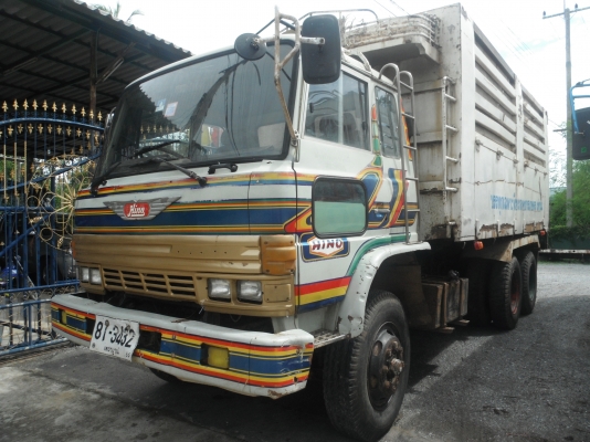 คนซื้อ จัดแนนซ์ไม่ผ่าน ขอนำกลับมาขายใหม่ครับ