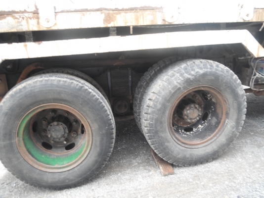 คนซื้อ จัดแนนซ์ไม่ผ่าน ขอนำกลับมาขายใหม่ครับ คนซื้อ จัดแนนซ์ไม่ผ่าน ขอนำกลับมาขายใหม่ครับ