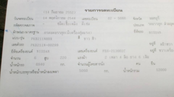 ขายรถ 6 ล้อ เฮี้ยบเครน 4.5 ตัน ของNISSAN 220 แรงม้าเทอร์โบพร้อมใบ คป สภาพใช้งาน ขายรถ 6 ล้อ เฮี้ยบเครน 4.5 ตัน ของNISSAN 220 แรงม้าเทอร์โบพร้อมใบ คป สภาพใช้งาน