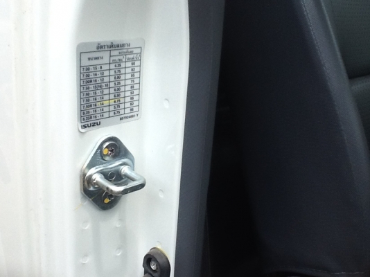 จองแล้วครับ ขอบคุณ คุณวิทยาขวัญทองมัดจำแล้วครับNMR  ปี55เครื่อง4JJ1E3N 130TURBOวิ่ง6พันกว่าโลรถไม่เตยเก็บสีขายที่765000บาทครับพ่อค้าตัดราคาสบายๆเอกสารพร้อมโอนจ้า