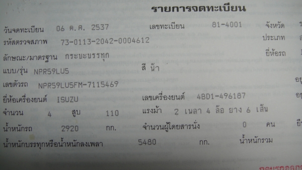 เสี่ยสั่งลุยห้างแท้ ปี37 มือเดียวตั้งแต่ป้ายแดง เดิมทุกชิ้น สวยจัด