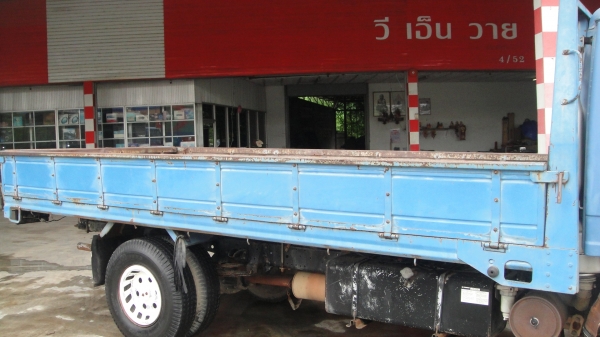 เสี่ยสั่งลุยห้างแท้ ปี37 มือเดียวตั้งแต่ป้ายแดง เดิมทุกชิ้น สวยจัด