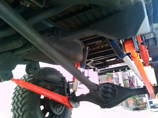 offroad ใว้ลุยน้ำลึก