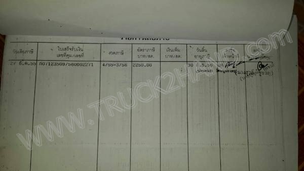 รถบรรทุก 6 ล้อ ยี่ห้อ ISUZU รุ่น NPR 115 แรงม้า รถบรรทุก 6 ล้อ ยี่ห้อ ISUZU รุ่น NPR 115 แรงม้า