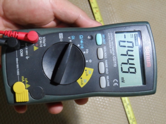 Multi Meter Japan SANWA รุ่นCD770