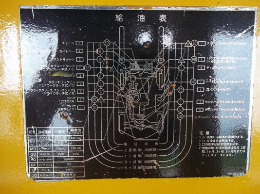 ประกาศนี้ ซื้อขายแล้ว! ประกาศนี้ ซื้อขายแล้ว!