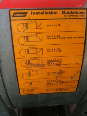 ขายพัมลมระบายอากาศ ไฟโรงาน สภาพพร้่อมใช้ (ไปสุโขทัย )