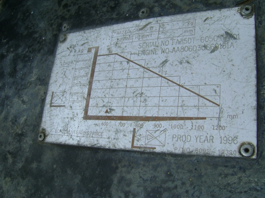 ขายรถโฟคลิฟ SAMSUNG เครื่องยนต์ PERKINS 3.5 ตัน ด่วน!