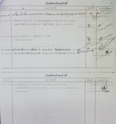 หัวลาก6ล้อแท้โรงงาน HINOสมอเงิน 195แรง