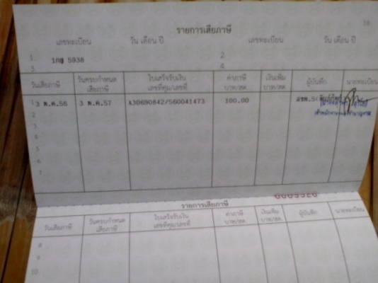 c70 สีขาวสวยๆๆครับ มีทะเบียนพร้อมโอน