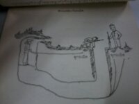 คู่มือ สำหรับทหารไทยในสาธารณรัฐเวียดนาม ของเก่า แจกตอนไปรบที่เวียดนาม