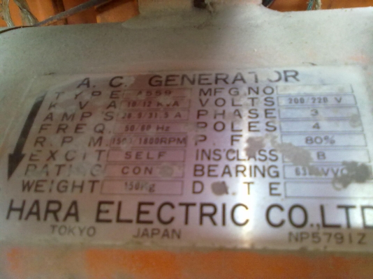 เครื่องปั่นไฟ ยี่ห้อ AIRMAN