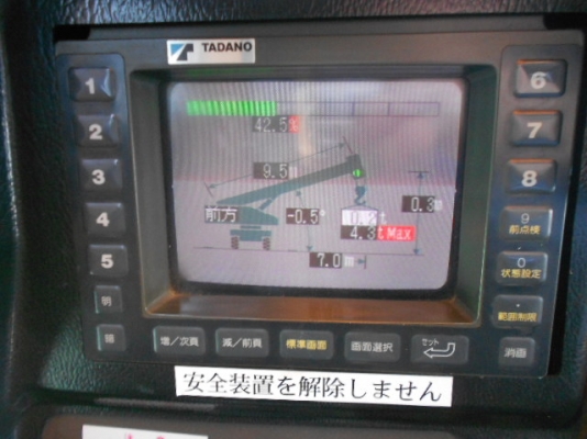 ขาย TADANO TR250M-5 สภาพพร้อมใช้ นำเข้าจาก Japan ขาย TADANO TR250M-5 สภาพพร้อมใช้ นำเข้าจาก Japan