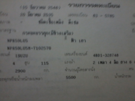 ขายรถNPR 115แรงรถห่างแท้เดิมๆ