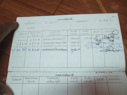 ขายเล่มทะเบียนรถเก๋งดัสสัน