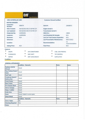 ขาย MOTOR GRADER นำเข้าจาก อเมริกา 140H ขาย MOTOR GRADER นำเข้าจาก อเมริกา 140H