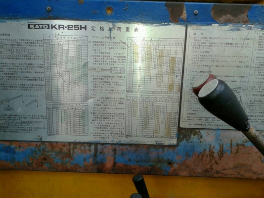 ขายรถเครน 4 ล้อ 25 ตัน KATO 25 H เอกสารเล่มทะเยียน