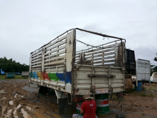 ขายกระบะล่องไม่ดั้ม ขายกระบะล่องไม่ดั้ม