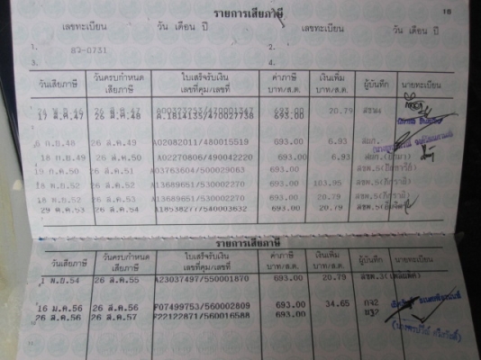 ขายซูซูกิ คาริบเบียนปี 1992 ยกเทินเพลา ขายซูซูกิ คาริบเบียนปี 1992 ยกเทินเพลา
