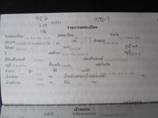 ขายซูซูกิ คาริบเบียนปี 1992 ยกเทินเพลา ขายซูซูกิ คาริบเบียนปี 1992 ยกเทินเพลา