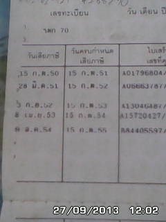 ขายซากฮอนด้าเวฟ100พร้อมเล่ม ขายซากฮอนด้าเวฟ100พร้อมเล่ม