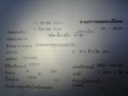 ขาย จัมโบ้ 200 2 เพลาดั้ม เครื่อง 6BD1 165 แรง จิ๊ฟฟี่ power ขาย จัมโบ้ 200 2 เพลาดั้ม เครื่อง 6BD1 165 แรง จิ๊ฟฟี่ power