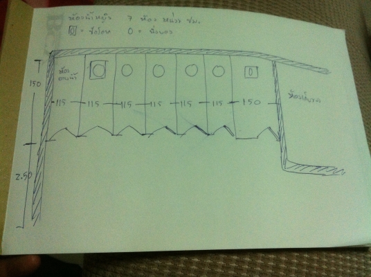 รถตัก bobcat สภาพพร้อมใช้