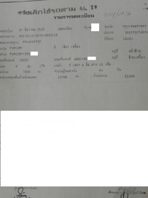 ขาย FVM 175 แรง ติดเครน 3 ตัน 4 ท่อน กระบะ 5.5 เมตร โทร 088-4501277 ขาย FVM 175 แรง ติดเครน 3 ตัน 4 ท่อน กระบะ 5.5 เมตร โทร 088-4501277