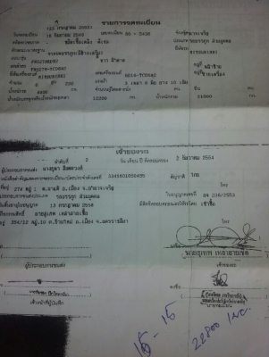 มิตซูบิชิ 1เพลา 220แรง ปี2548 กระบะไม้ ไม่ค่อยได้ใช้งาน ราคา750000 เท่านั้น