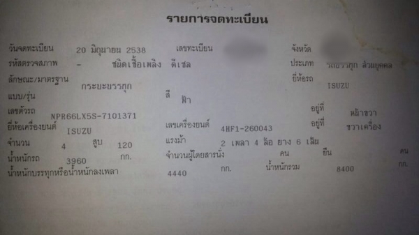 รถอีซูซุ 6 ล้อดั้ม 120 แรงม้า ( ฝาดำ ) ปี 38. สนใจติดต่อ 081 - 6079515