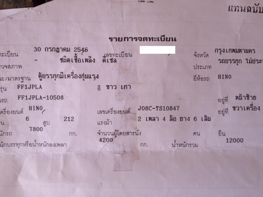 ขาย 6 ล้อ ยาว 7.2 เมตร