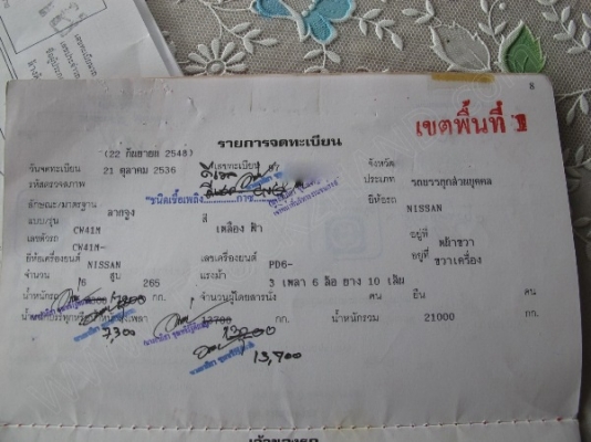 รถบรรทุก 10 ล้อ  ยี่ห้อ NISSAN รุ่น CW41M  265  แรงม้า