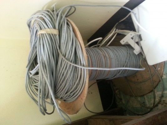 ขายสายไฟ