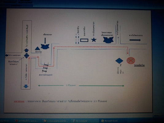 ขาย Komatsu  pc200-7