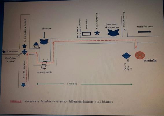 ขาย Komatsu  pc200-7