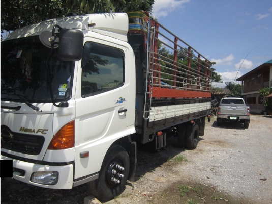 ขายหกล้อmaga ลดแล้วครับ