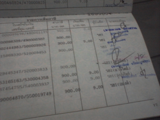 ขายทะเบียน นิสสันบิ๊กเอ็ม NISSAN BIC M เลขทะเบียน บธ420