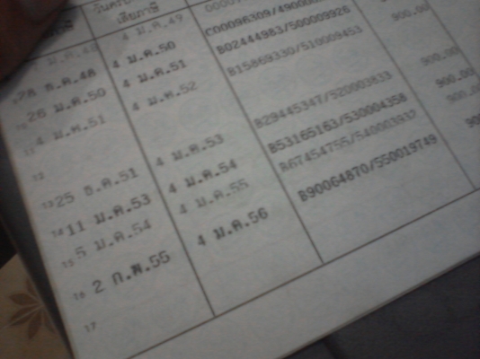 ขายทะเบียน นิสสันบิ๊กเอ็ม NISSAN BIC M เลขทะเบียน บธ420