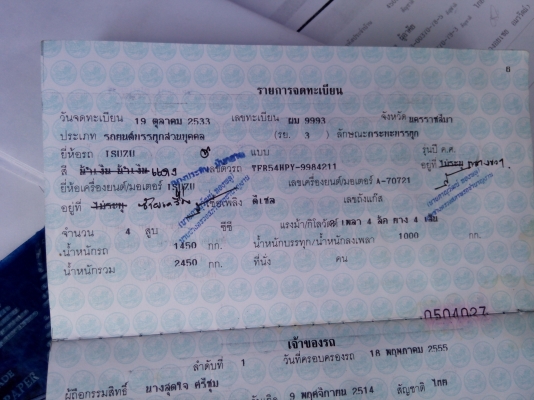 ขายมังกรแคปสวยคานเดิม พ.พาวเวอร์ เครื่องเกียร์ดีมาก คัสซีสวยไม่มีผุ ขายมังกรแคปสวยคานเดิม พ.พาวเวอร์ เครื่องเกียร์ดีมาก คัสซีสวยไม่มีผุ