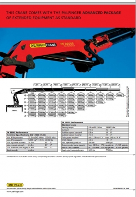 เครนพับ PALFINGER รุ่น PK36002 เก่ายุโรป น้ำหนักยกประมาณ 11.96 ตัน,ความยาวยืดได้ 20.5 เมตร