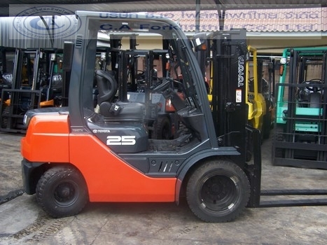 ขาย รถโฟล์คลิฟท์ TOYOTA รุ่น 8FD25
