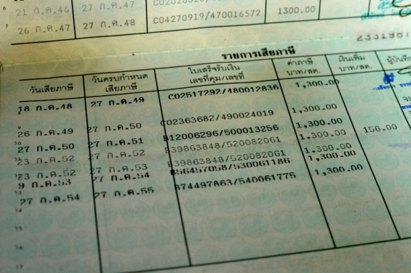 ขายคัทซีแลนด์ทั้งคัน ทะเบียนเอกสารครบ แถมเครื่อง ช่วงล่าง ขายคัทซีแลนด์ทั้งคัน ทะเบียนเอกสารครบ แถมเครื่อง ช่วงล่าง