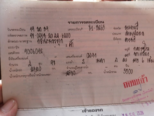 ***ขายแล้วครับขอบคุณ Truck2hand ขาย6ล้อประกอบใหญ่ๆแรงๆ ISUZU 6BB1 145แรง เครื่องแน่นแรงไม่เยิ้ม เกียร์สั้นแล้วเกียร์ใหญ่ J 7เกียร์ถอย คัสซีนอก สวยไม่ผุไม่ดาม เสริมเหล็กบนหนาแข็งแรง Fหน้า-หลัง กระบะพื้นเหล็กคอกไม้สภาพดีไม่ผุไม่หัก ยาว5ม. ฝาทึบมีผุ คัสซีกว้