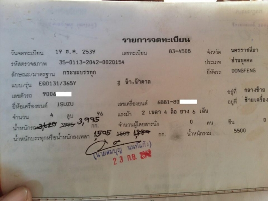***ขายแล้วครับขอบคุณ Truck2hand ขาย6ล้อประกอบใหญ่ๆแรงๆ ISUZU 6BB1 145แรง เครื่องแน่นแรงไม่เยิ้ม เกียร์สั้นแล้วเกียร์ใหญ่ J 7เกียร์ถอย คัสซีนอก สวยไม่ผุไม่ดาม เสริมเหล็กบนหนาแข็งแรง Fหน้า-หลัง กระบะพื้นเหล็กคอกไม้สภาพดีไม่ผุไม่หัก ยาว5ม. ฝาทึบมีผุ คัสซีกว้